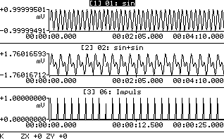 Grafische Auswertung mit dem 8017